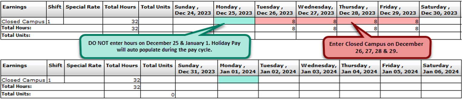 DO NOT enter hours on December 25 & January 1. Holiday Pay will auto populate during the pay cycle. Enter Closed Campus on December 26, 27, 28 & 29. 