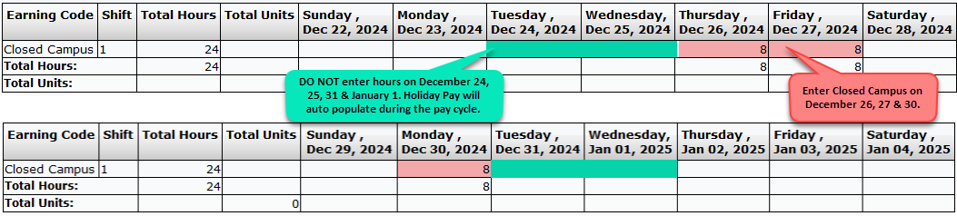 DO NOT enter hours on December 25 & January 1. Holiday Pay will auto populate during the pay cycle. Enter Closed Campus on December 26, 27, 28 & 29. 